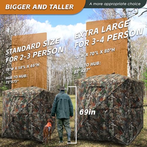 FUNHORUN 3-4 Person Pop Up Hunting Blind with 360 See-Through Panels & Waterproof Floor Mat