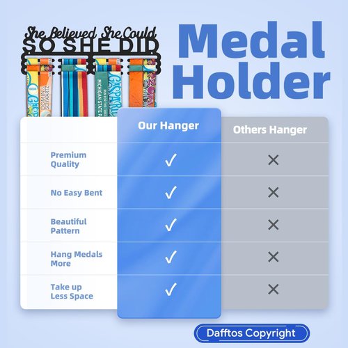 Dafftos Medal Hanger - Wall-Mounted Ribbon Holder & Display Frame for Medals - Easy Installation