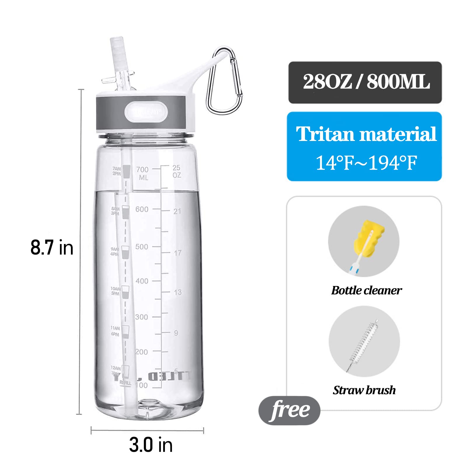 Louis Donné Water Bottle with Stra, 28oz Sports Water Bottle with Time Marker and Tritan, BPA Free and Leakproof, For Bottled Joy Sports Jug, Water Bottle with Carabiner For Fitness, Yoga (Clear)