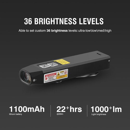 ERITOM Rechargeable EDC Flashlight USB C with White Light, UV and Green Beam 1000 Lumens Portable Flat Flashlight,Programming dimming，for Night Duty, Emergency Repair Black