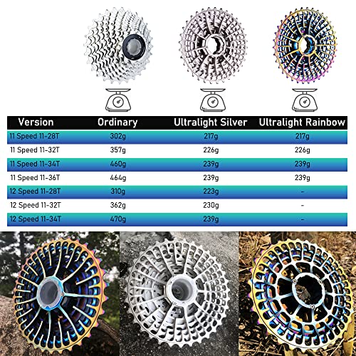 JFOYH Silver 11-Speed Road Bike Cassette 11-36T Compatible with Shimano & Sram HG