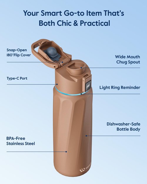 BOOST Smart Water Bottle with Reminder & Tracker, Double Wall Vacuum Insulated Bottles Stainless Steel, 32oz BPA-Free Wide Mouth for School, Gym, Office, Ideal for Mother's Day