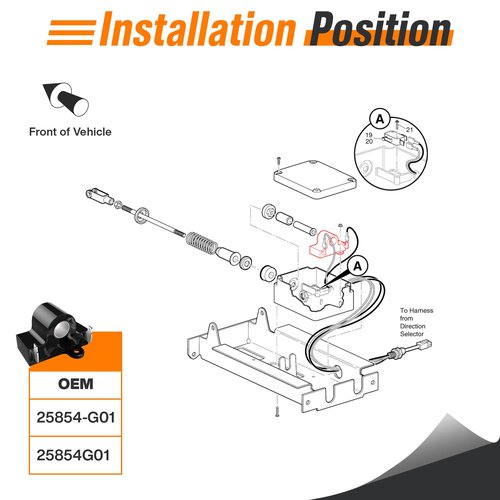 GODCTSUP Golf Cart Inductive Throttle Sensor, Fits EZGO TXT&Medalist 1994-UP DCS and PDS Electric Golf Carts, Replace EZGO Inductive Throttle Sensor OEM# 25854G01, 25854-G01