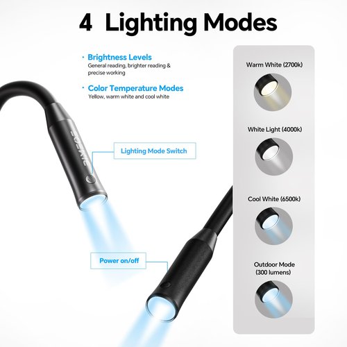 BIMEOE 300 Lumens Rechargeable Neck Light, Hands-Free Outdoor Work Light with 3 Color Modes, 3800mAh Battery, Flexible Gooseneck Light for Camping, Mechanics, Fishing, BBQ