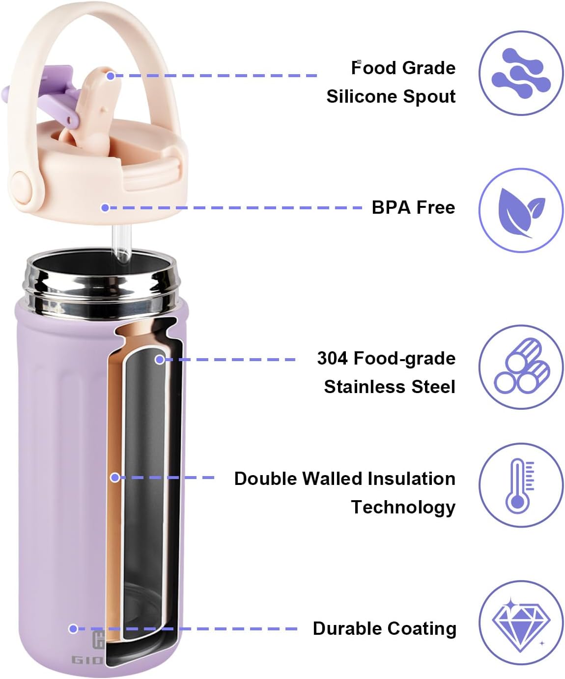 Thermo Water Bottle with Straw, 16oz/500ml Insulated Water Bottle with Handle, Stainless Steel Wide Mouth Water Bottles, Insulated Vacuum Thermo Bottles for Sport, Travel and School, BPA Free, Pink