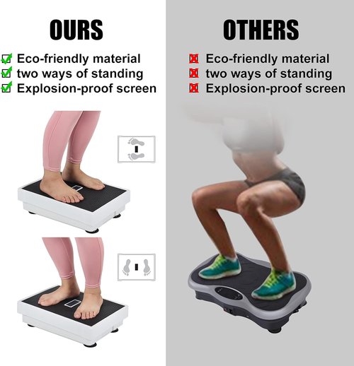 CDCASA Mini 3D Vibration Plate - Whole Body Exercise Machine for Weight Loss & Toning | 1-99 Levels