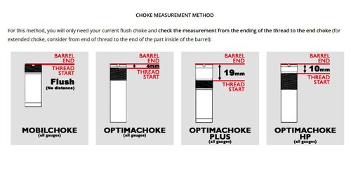 Beretta OptimaChoke High Performance 50mm Extended 12Ga Improved Cylinder Burnished Choke Tube, Black