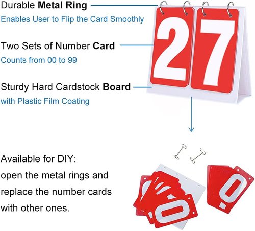 GOGO Scoreboard Flip Score Keeper Bulk for Basketball Game, Portable Scoreboard Up to 99