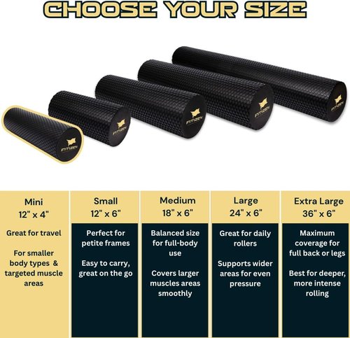 Fitizen Foam Roller - Deep Tissue Muscle Massage for Back Pain Relief | Firm Exercise Equipment for Home Gym