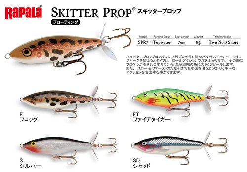 Rapala Skitter Prop 07 Fishing Lure (Silver)