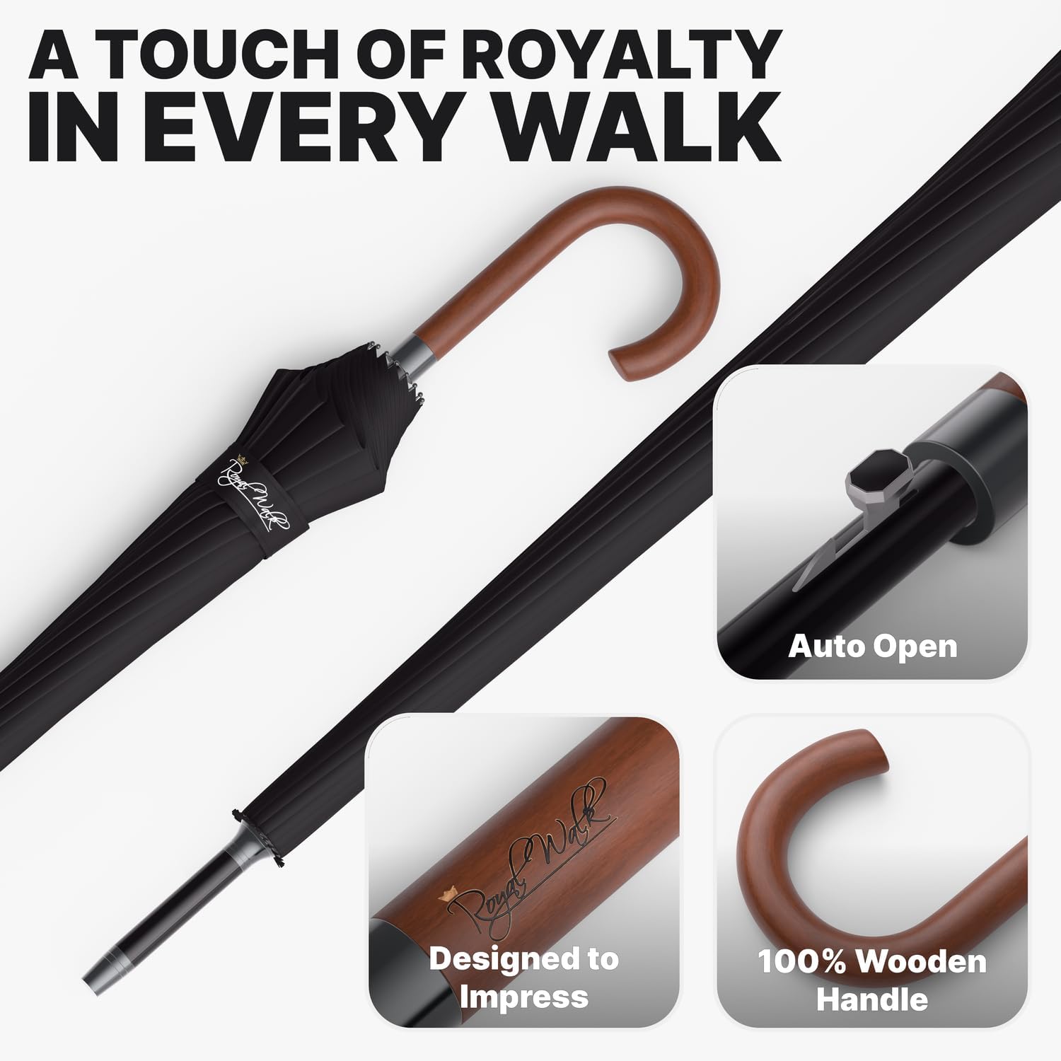 Royal Walk Large Umbrella for 2 - 54 Inch Automatic Open, Wind Resistant, Fast Drying Design