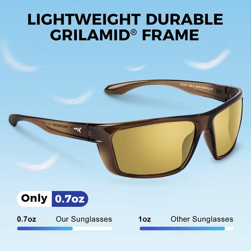 KastKing Huzzah Polarized Sport Sunglasses - UV Protection for Men & Women | Ideal for Driving, Fishing, Cycling & Running