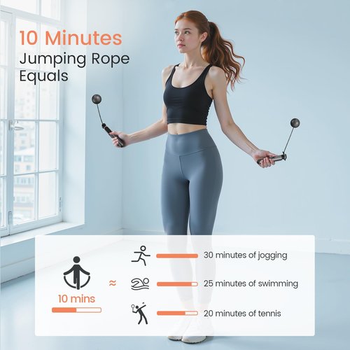 ATHSPO Cordless Jump Rope with Counter, Weighted Ropeless Skipping Rope for Fitness, Adjustable 2-in-1 Jump Rope for Women Men, Digital Calorie Counter, Tangle-Free Home Gym Workout Equipment