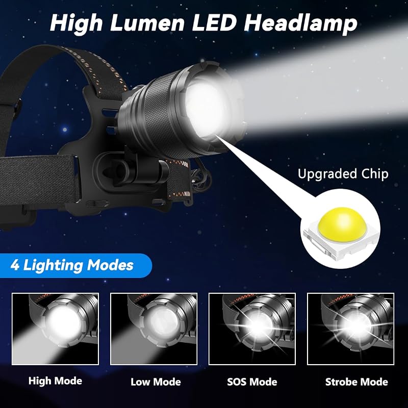 3Pack Ultra Bright LED Headlamp Rechargeable for Adults - 4 Modes, Adjustable Focus & 90° Head