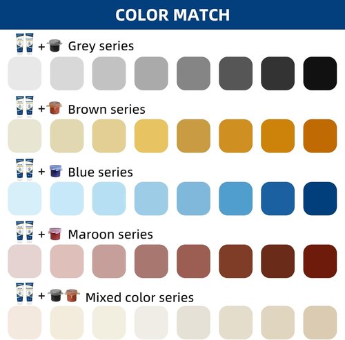 FENFANDAS Marine Fiberglass Repair Kit - Fix Holes, Chips & Cracks | Color Match Epoxy Filler