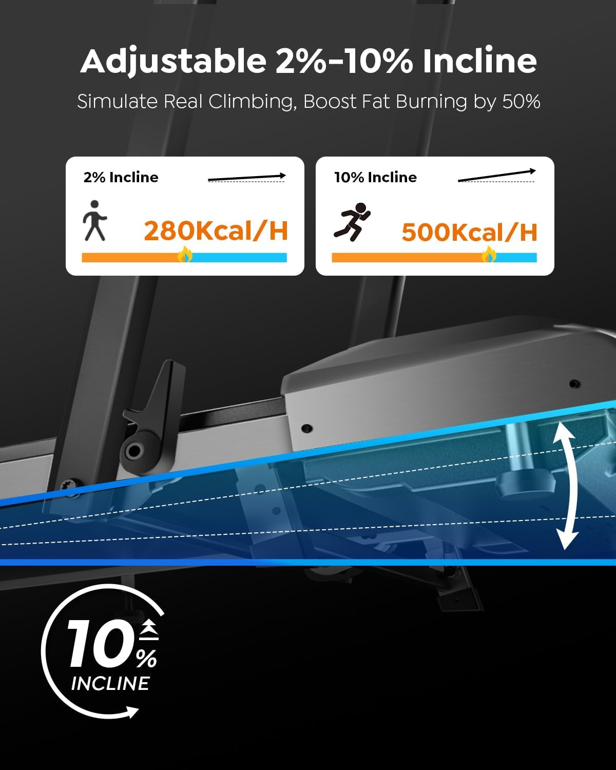 Skiennix Walking Pad Treadmill - 2 in 1 Foldable Design for Home & Office | 300lbs Capacity, App & Remote Control