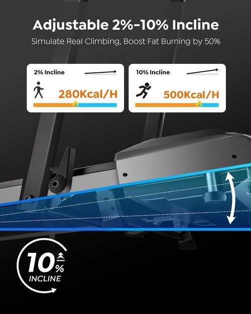 Acezoe Walking Pad Treadmill - 2 in 1 Foldable Design for Home & Office | 300lbs Capacity, Remote & LED Display