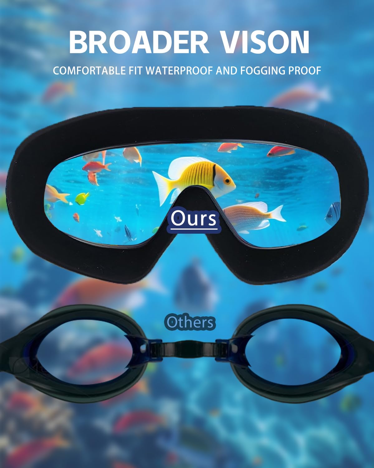 Aby coolswi Swim Goggles, Swimming Goggles No Leaking Full Protection Adult Men Women Youth (Modern)