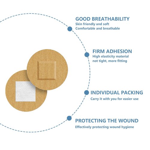 200 Pcs Adhesive Small Spot Bandages Bulk，Fabric Flexible Breathable Non Stick Pad Round Square Strip Bandages for Small Wound (0.87”，3/8” x 1.5”，1.5”)