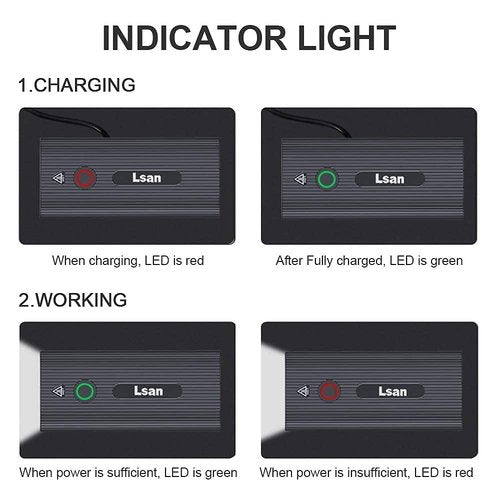 1200 Lumens Bike Lights for Night Riding,Super Bright Bike Lights Front and Back,USB Rechargeable Bicycle Light,3 LED Bike Headlight with Power Bank Function,IPX5 Waterproof,3+5 Light Modes