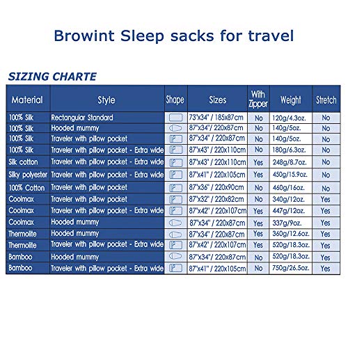 Dark Blue XL Silk Sleeping Bag Liner with Pillow Pocket - Lightweight Travel Sheet