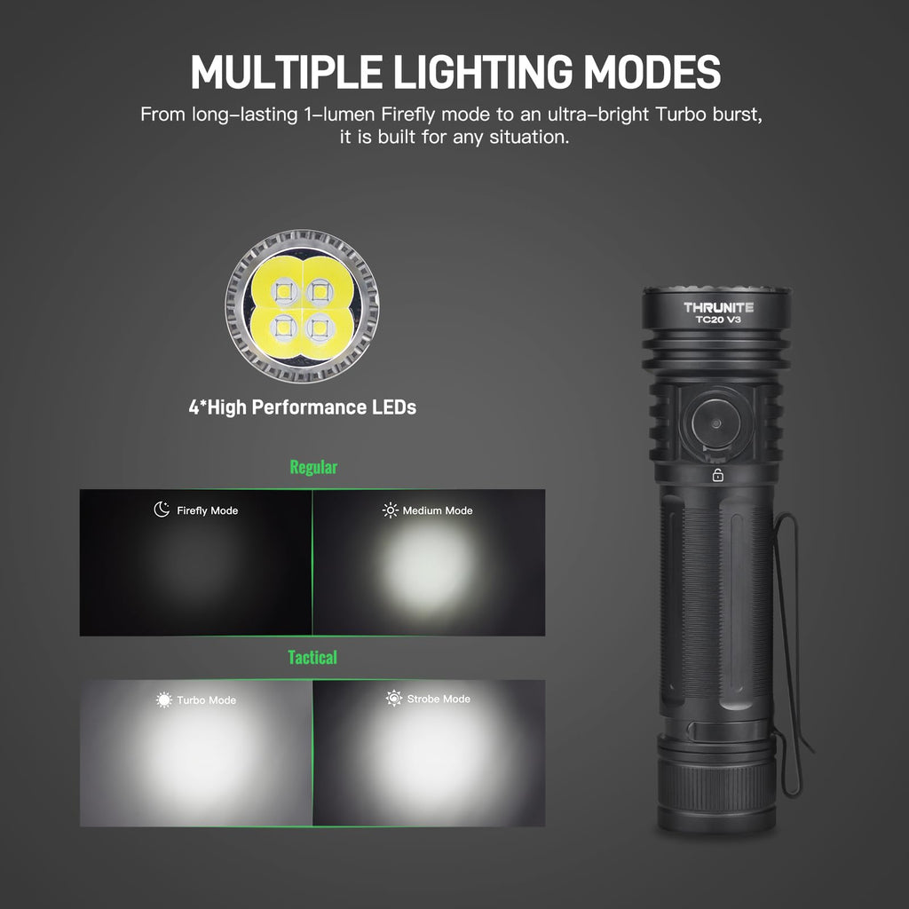 ThruNite TC20 V3 LED Rechargeable Flashlight, 4720 High Lumens Super Bright Powerful Handheld Light, USB-C Charging Tactical Flash Light with Battery, IPX8 Waterproof Torch for Camping, and Emergency