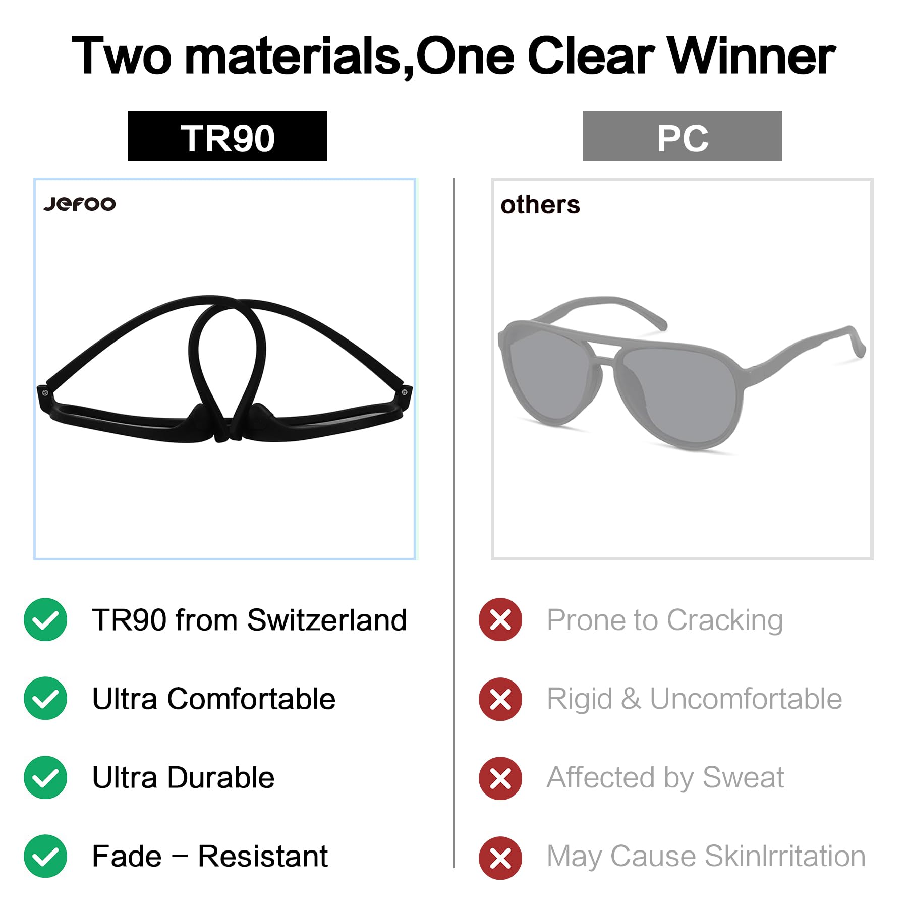 Jefoo Polarized Sunglasses for Women Men Retro Trendy Aviator Mens Shades Sun Glasses 100% UV Protection