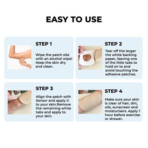 20 Pcs for Medtronic Sensor Patches，Waterproof Guardian 4 Sensor Cover Patch，Easy to Use Pre-Cut CGM Sensor Patches Protect Your Sensors Continuously for 7 Days Long Stay,No Hole & Glue in the Center