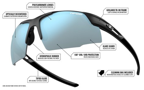 Tifosi Optics Centus Sunglasses (Iron/Brown lenses)