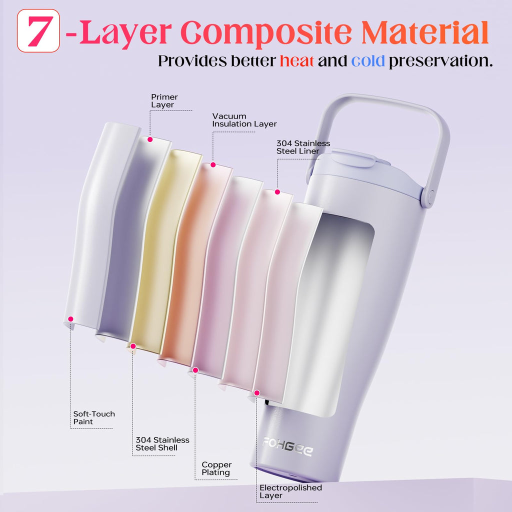 FOHGEE 40oz Insulated Stainless Steel Tumbler with Straw & Carry Loop – Leak-Proof, Spill-Proof, BPA-Free, Dishwasher Safe Travel Mug for Iced Coffee Lovers, Lilac Purple