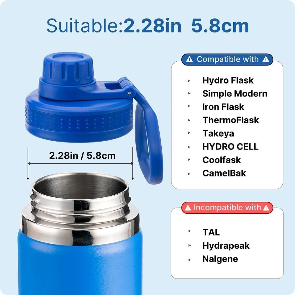 Prurex Spout Lid for Hydro Flask Wide Mouth Bottles | Replacement Lid Fits 12-64oz Models with 2.28" Opening | BPA-Free Sports Accessory (Blue, 1 Pack)