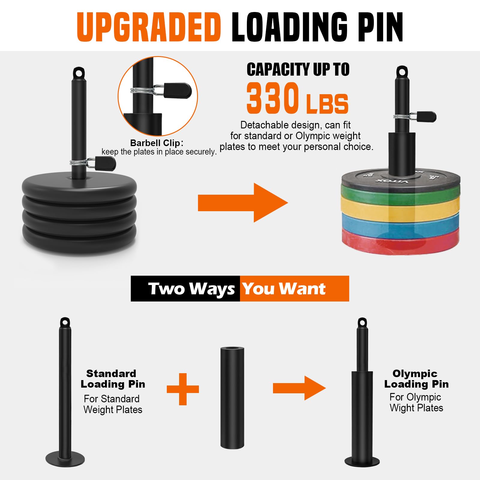SERTT Weight Cable Pulley System Gym, Upgraded Cable Pulley Attachments for Gym LAT Pull Down, Biceps Curl, Tricep, Arm Workouts - Weight Pulley System Home Gym Add On Equipment