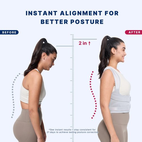 Fit Geno Back Brace - Adjustable Posture Corrector for Men & Women | Full Back Support & Pain Relief (Small, Gray)