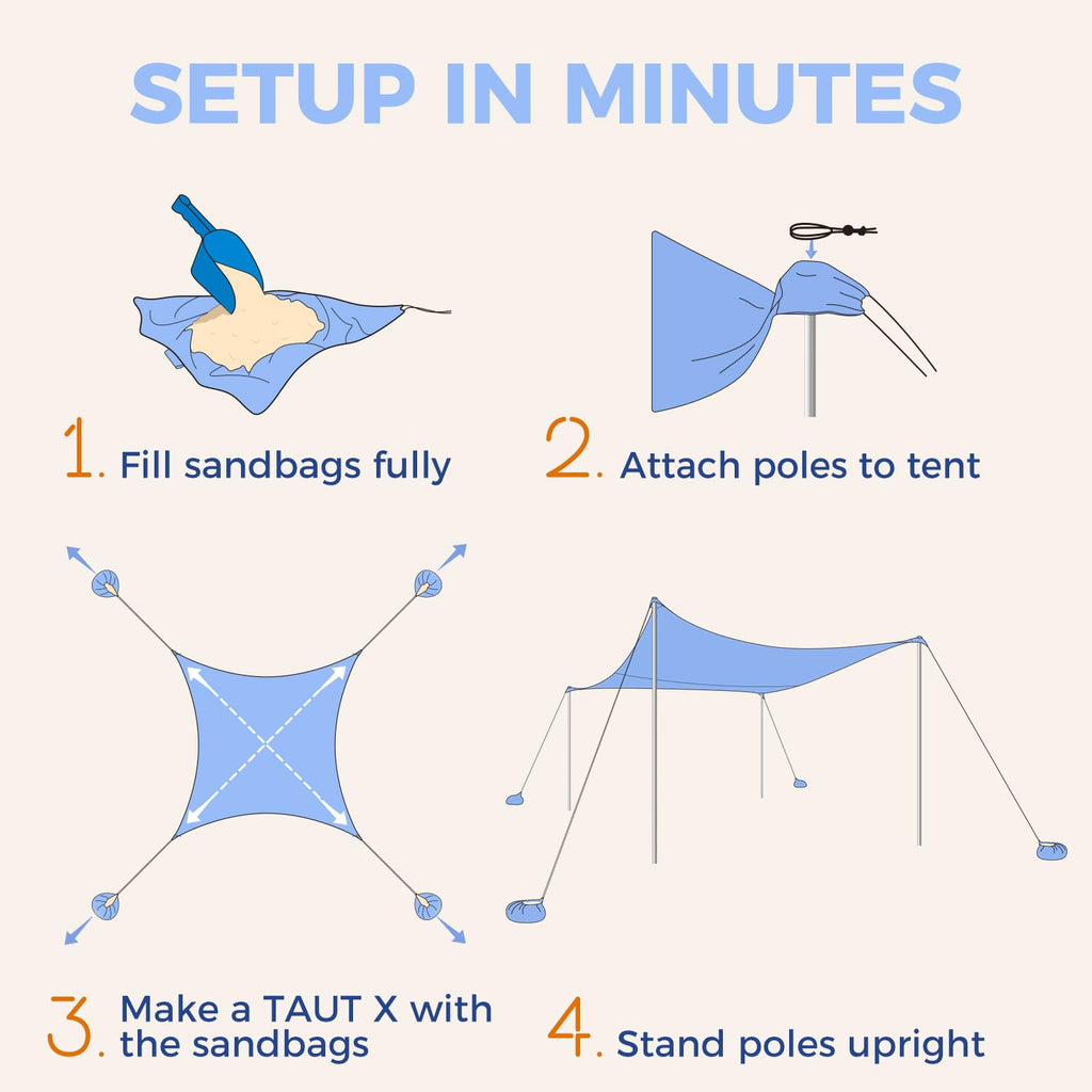 WEKAPO Beach Tent Sun Shelter - Easy Setup Beach Canopy with 4 Sturdy Poles, Large Sandbags and Shovel, 6'7'' Tall, Windproof Sun Shade for Backyard and Camping, UPF 50+ Protection