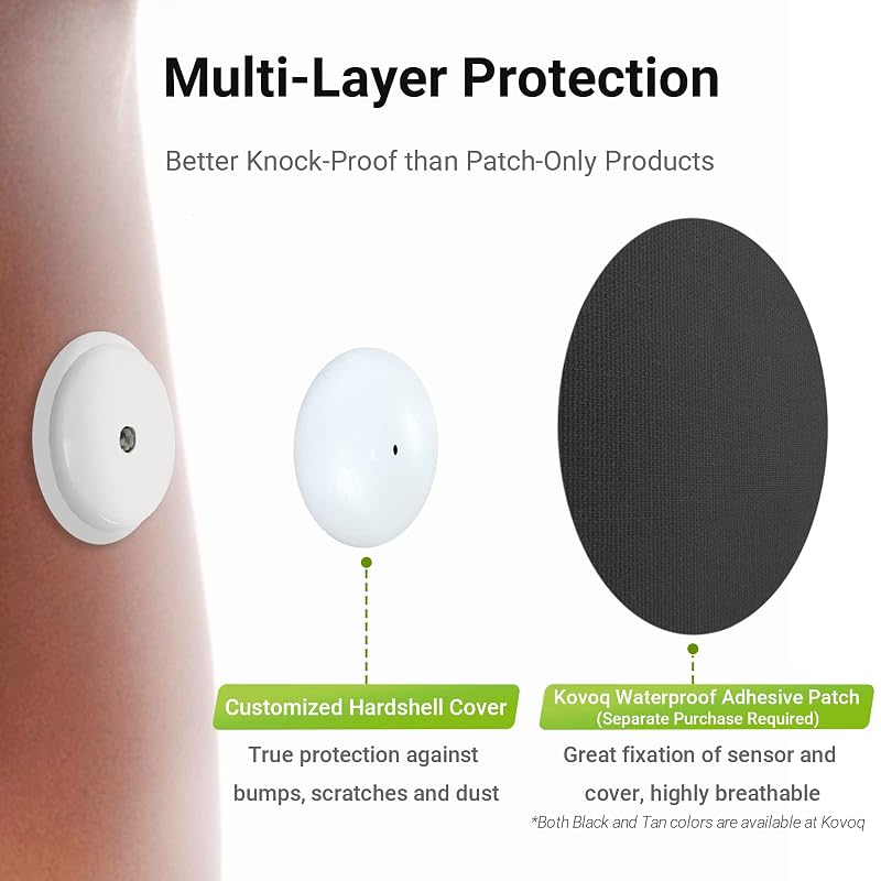 2 Pack Reusable Hardshell Covers for Freestyle Libre 2 & Plus & Lingo - Hard Shell 2 Pc