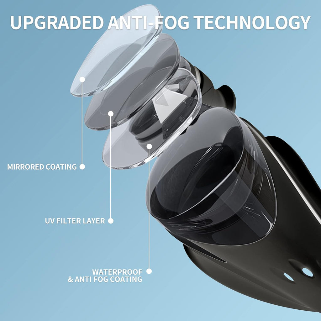 Swim Goggles - Anti-Fog & Anti-UV Protection | 2-Pack for Adults & Youth