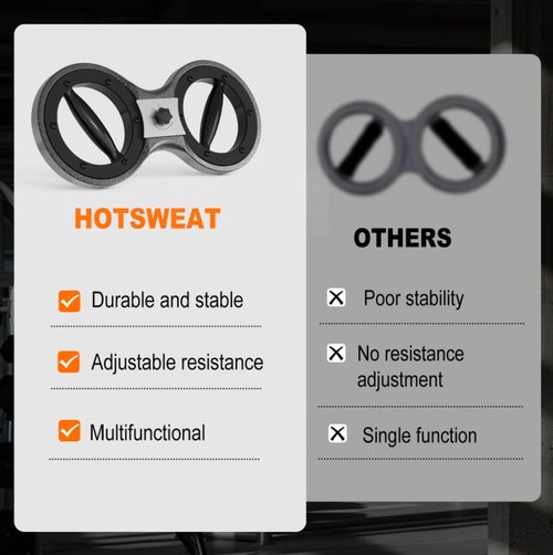 HOTSWEAT Burn Machine, Adjustable Rotator Machine, Arm Workout Equipment wirh 360 Degree Rotation, Arm Exerciser Forearm Strength Trainer for Home Gym