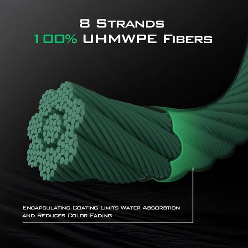 KastKing SuperPower Braided Fishing Line - Zero Stretch, Abrasion Resistant, Smaller Diameter - Essential Gear!