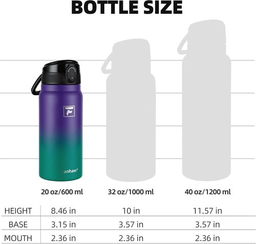 Fanhaw 20 Oz Insulated Stainless Steel Water Bottle - Leak-Proof Chug Lid | BPA-Free & Wide Mouth (Purple Green)