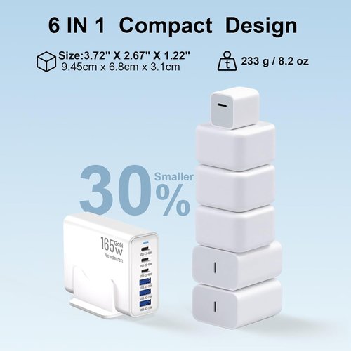 iPhone 17 Charger - USB C Fast Charging Block | 3 Type C Ports, 40W Each, 165W GaN Wall Hub