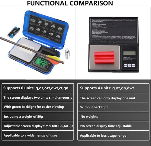 Archery Scale - Dual Unit HD Display LCD Digital Pocket Arrow Scale | 200g x 0.01g Precision