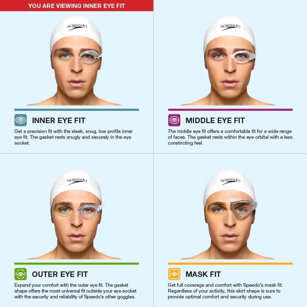 Speedo Swim Goggles - Vanquisher 2.0 for Kids | Comfortable Fit & Clear Vision