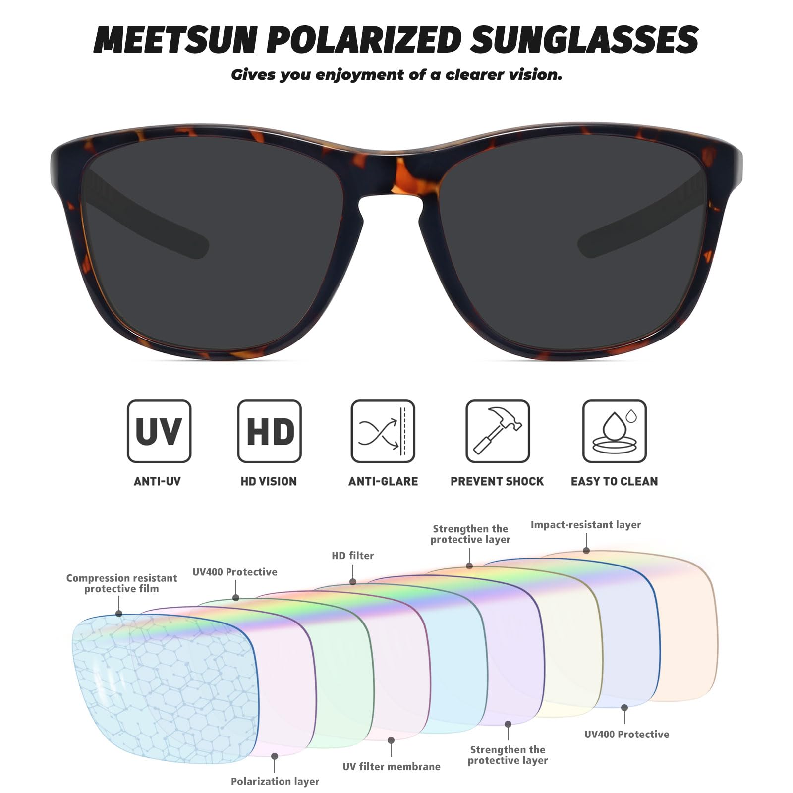 MEETSUN Polarized Sports Sunglasses for Women Men Driving Running Cycling Fishing Sun Glasses UV400 Protection Tortoise Frame-Gray Lens
