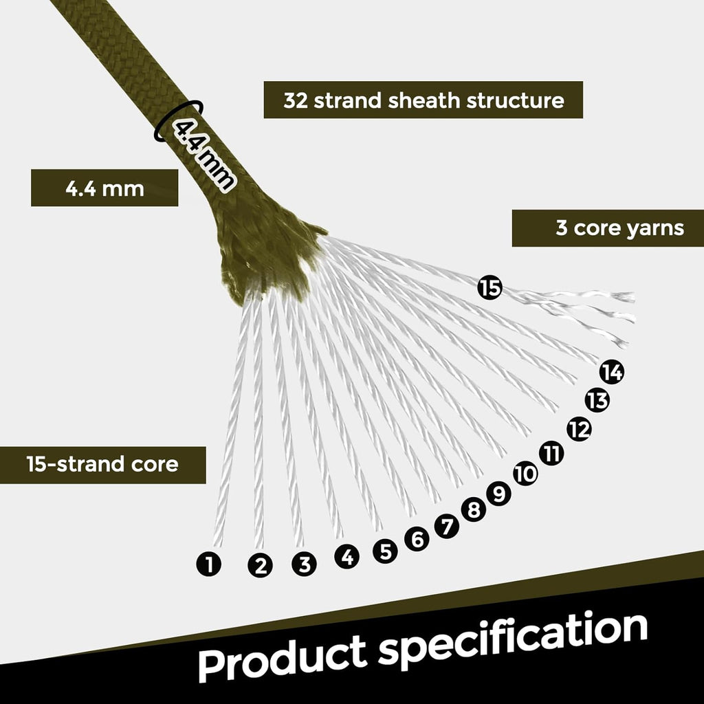 Paracord | 1200lb Heavy Duty Tactical Rope - 4.4mm 15 Triple Strands for Survival Gear & Camping