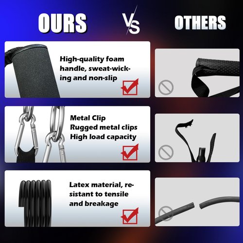 VEICK Single Resistance Bands for Physical Therapy, Resistance Training, Gym and Home Workout Gear, One Single Exercise Bands Tube(40 lbs)