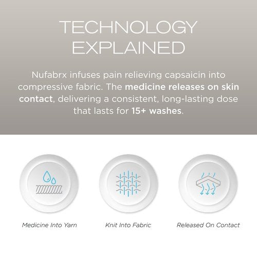 NUFABRX Medicine-Infused Pain Relieving Arm and Elbow Compression Sleeve for Men and Women with Arm/Elbow Pain, Arthritis, Tennis Elbow, Muscle Pain, and Muscle Soreness (1)