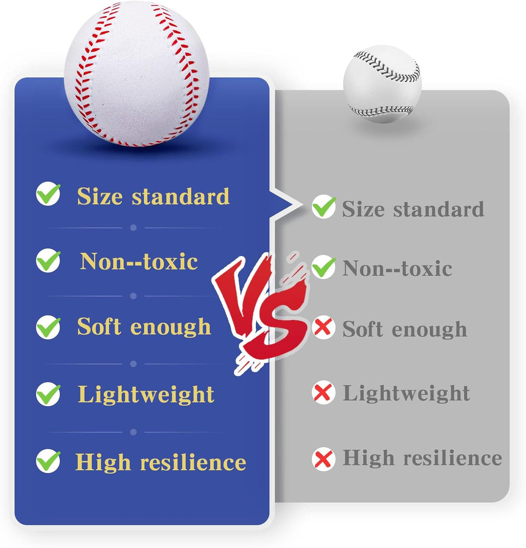 Skiennix 9-Inch Foam Baseballs - 4 Pack Soft Training Balls for Indoor/Outdoor Practice