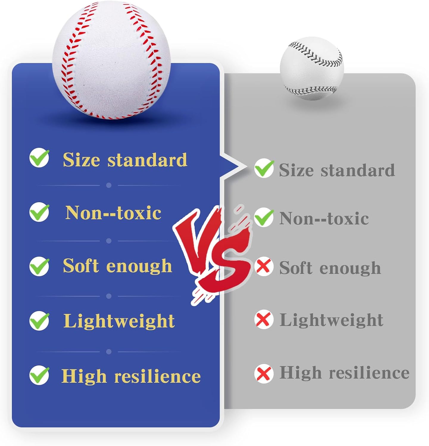 Skiennix 9-Inch Foam Baseballs - 4 Pack Soft Training Balls for Indoor/Outdoor Practice