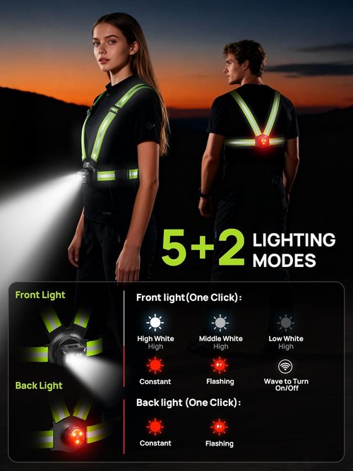 Acso Running Light - 500 Lumens Rechargeable Gear with 360° Reflective Vest | IPX5 Waterproof for Night Jogging