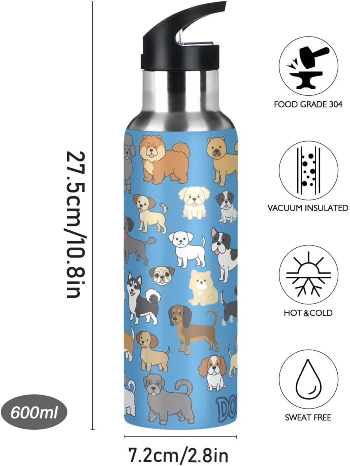 Skiennix Puppy Dog Water Bottle - Insulated Stainless Steel Flask with Straw Lid | 20 Oz, Blue